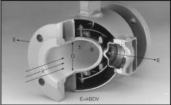 污水流量計安裝規范